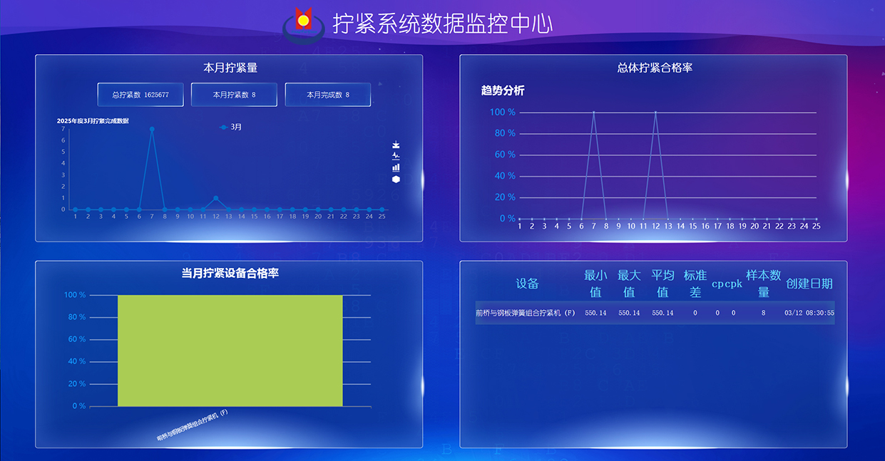 拧紧数据采集追溯系统与动力工具监控管理系统